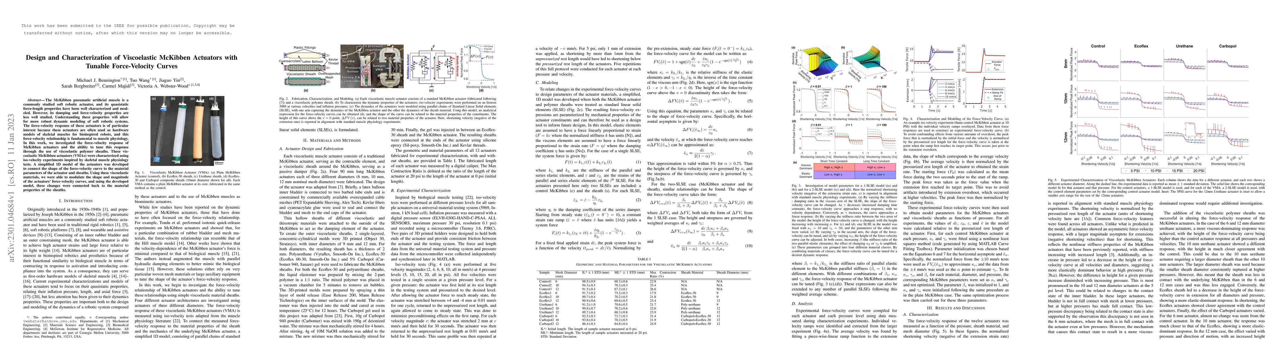Thumbnail for Design and Characterization of Viscoelastic McKibben Actuators with
  Tunable Force-Velocity Curves