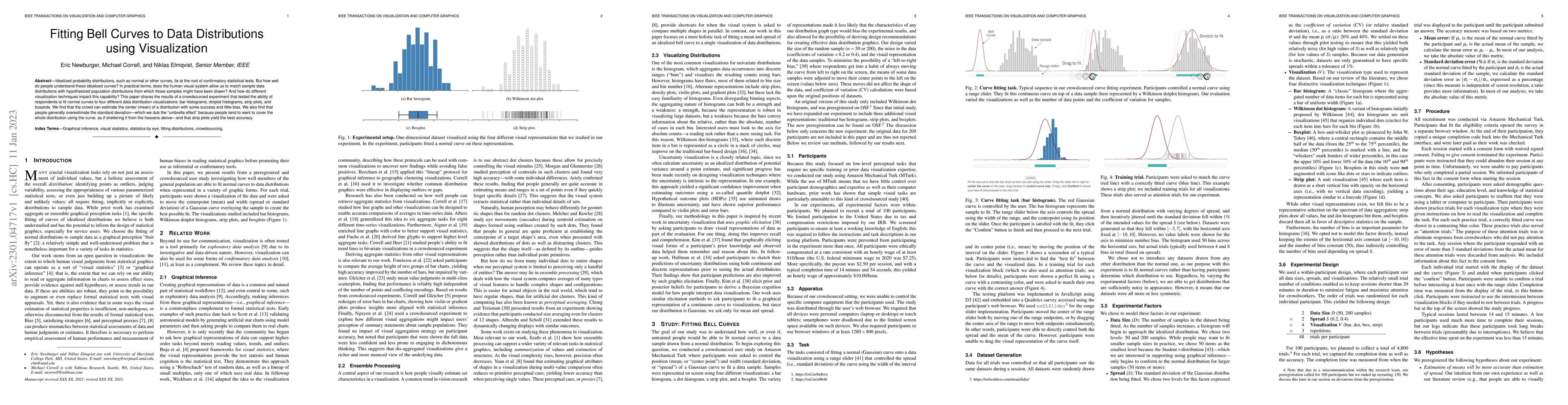 Thumbnail for Fitting Bell Curves to Data Distributions using Visualization