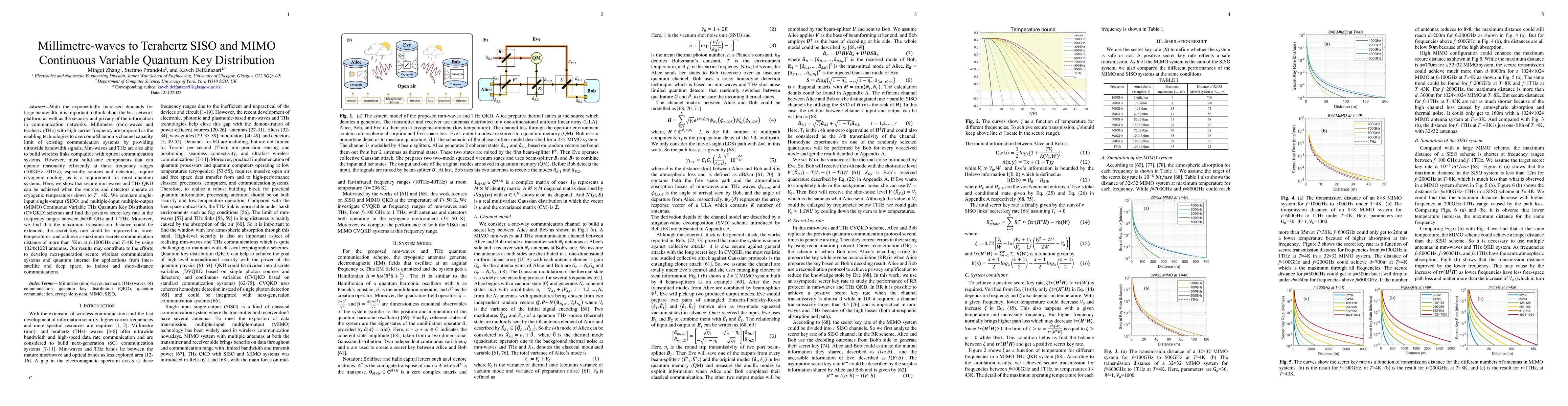 Thumbnail for Millimetre-waves to Terahertz SISO and MIMO Continuous Variable Quantum
  Key Distribution