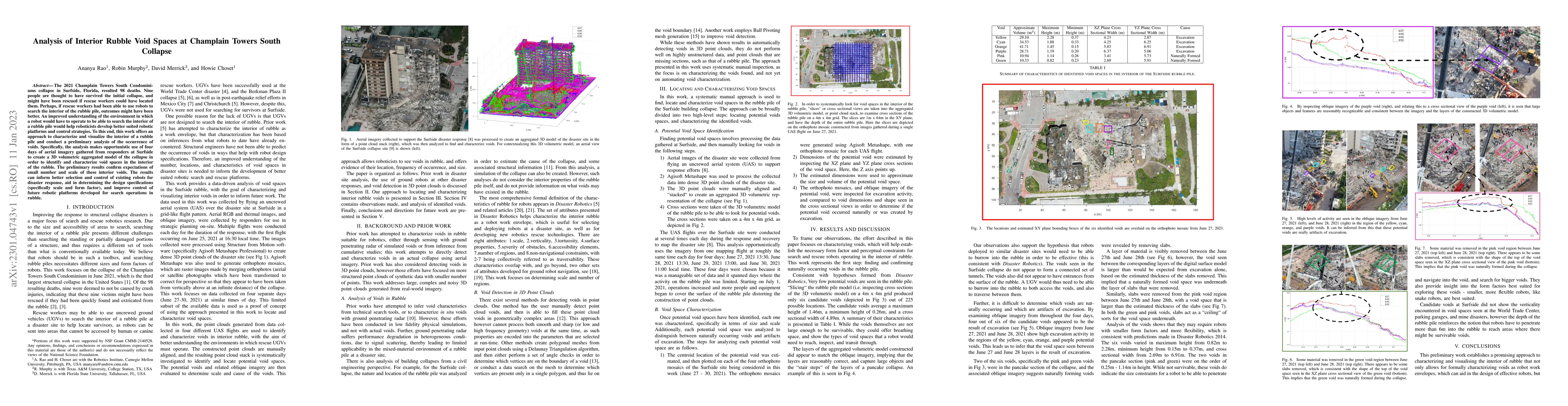 Thumbnail for Analysis of Interior Rubble Void Spaces at Champlain Towers South
  Collapse