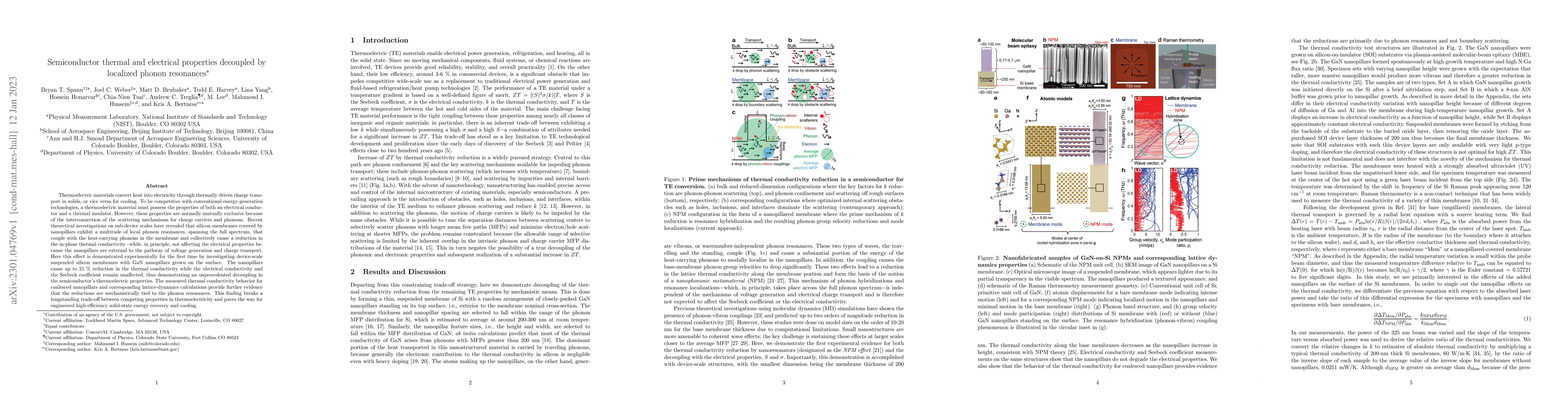 Thumbnail for Semiconductor thermal and electrical properties decoupled by localized
  phonon resonances