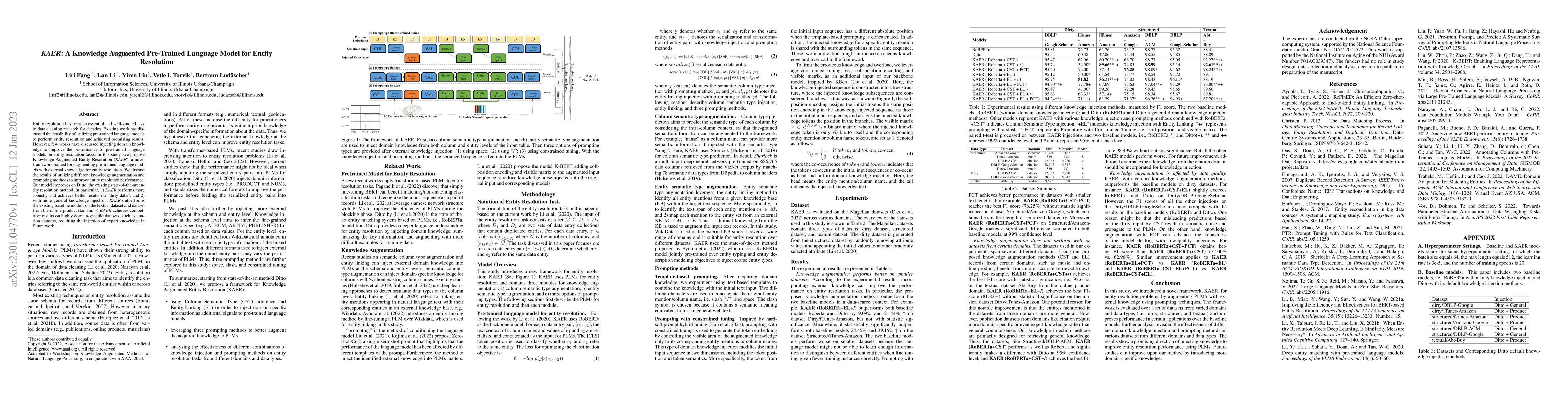 Thumbnail for KAER: A Knowledge Augmented Pre-Trained Language Model for Entity
  Resolution