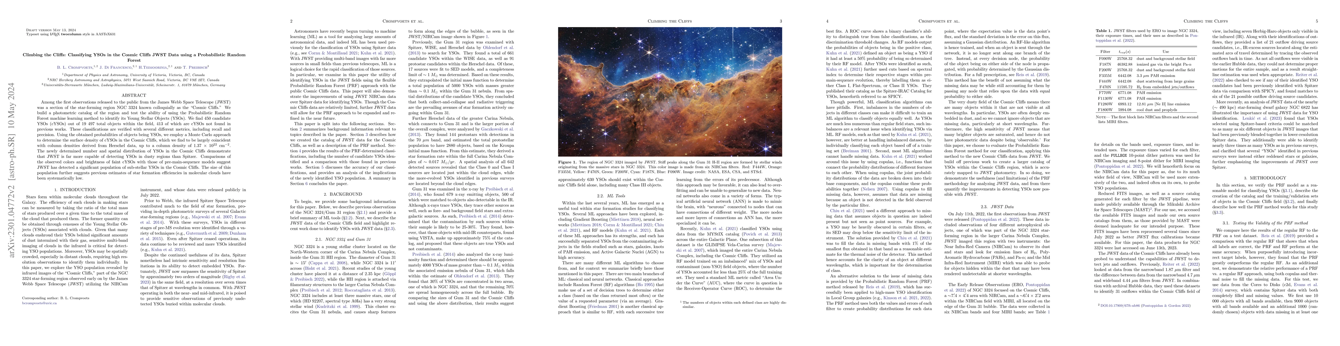 Thumbnail for Climbing the Cliffs: Classifying YSOs in the Cosmic Cliffs JWST Data
  using a Probabilistic Random Forest