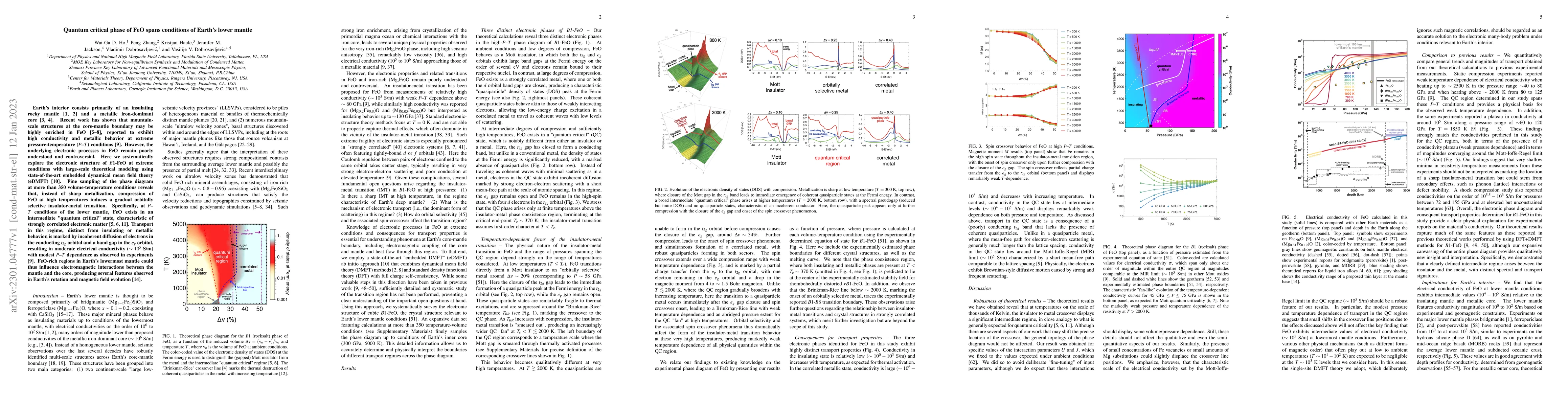 Thumbnail for Quantum critical phase of FeO spans conditions of Earth's lower mantle