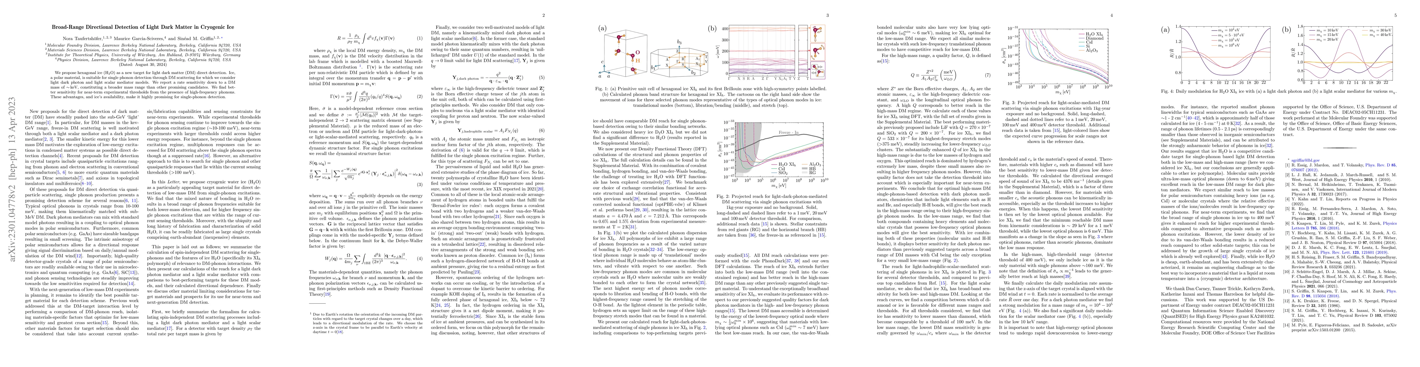 Thumbnail for Broad-Range Directional Detection of Light Dark Matter in Cryogenic Ice