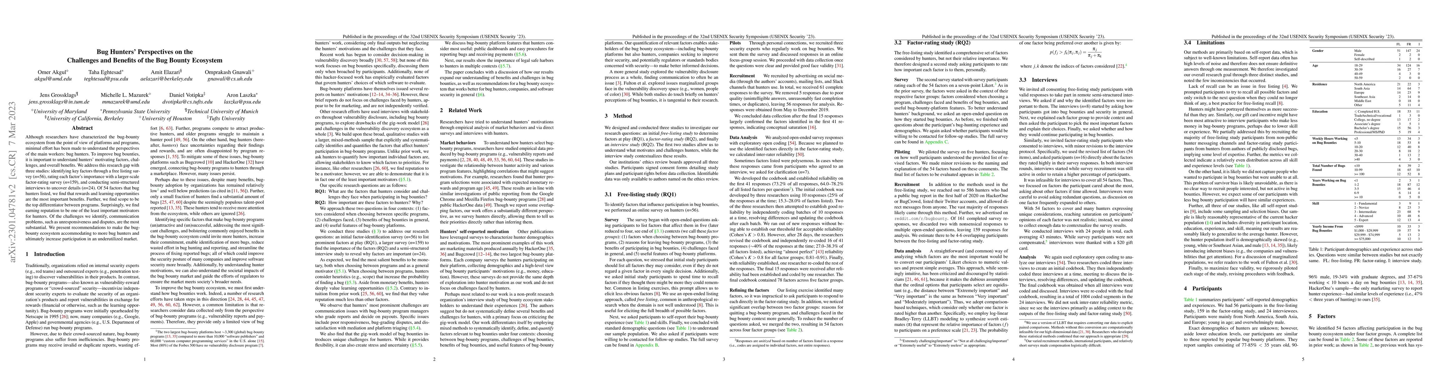 Thumbnail for Bug Hunters' Perspectives on the Challenges and Benefits of the Bug
  Bounty Ecosystem