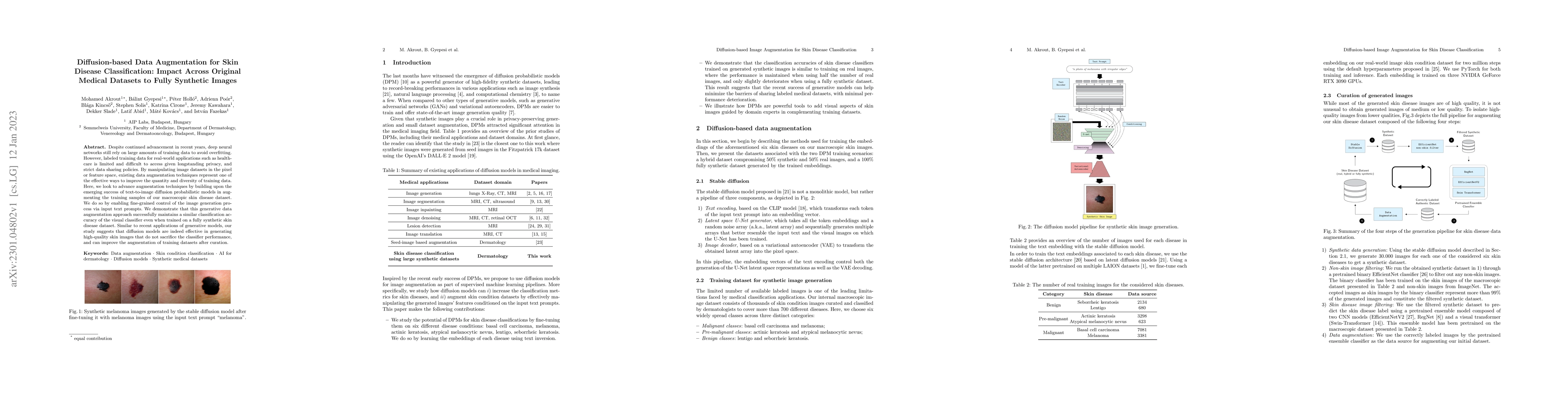 Thumbnail for Diffusion-based Data Augmentation for Skin Disease Classification:
  Impact Across Original Medical Datasets to Fully Synthetic Images
