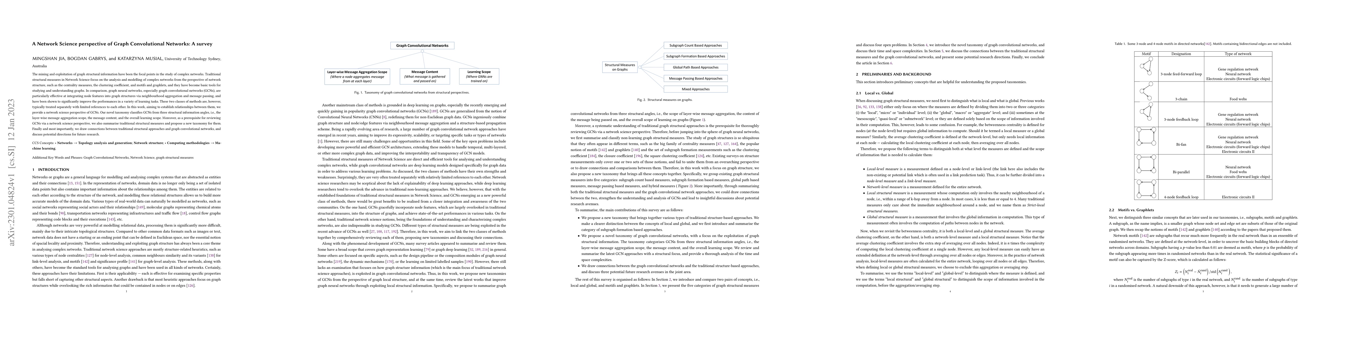 Thumbnail for A Network Science perspective of Graph Convolutional Networks: A survey