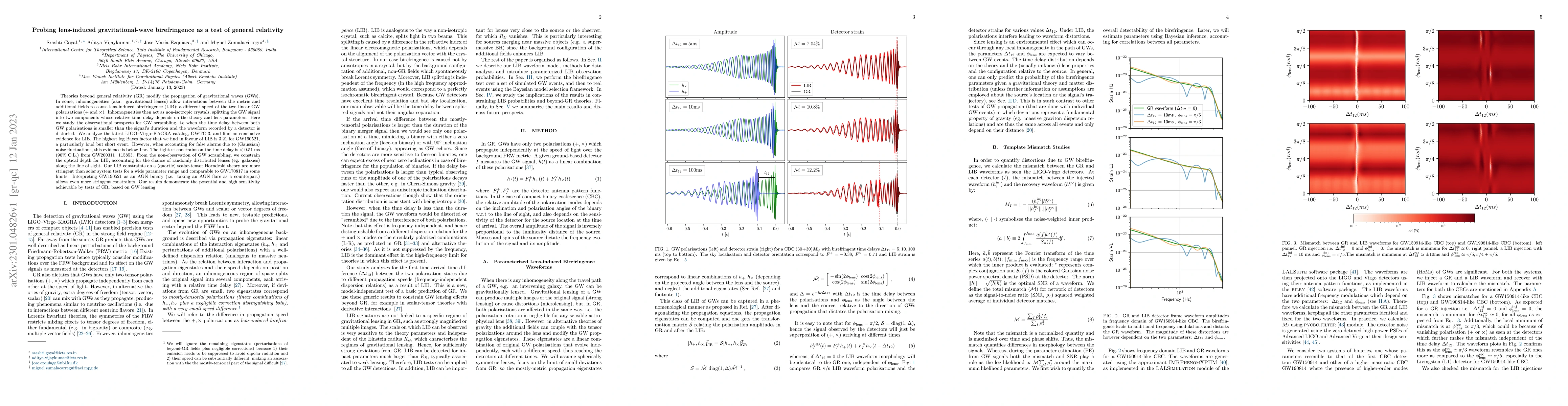 Thumbnail for Probing lens-induced gravitational-wave birefringence as a test of
  general relativity