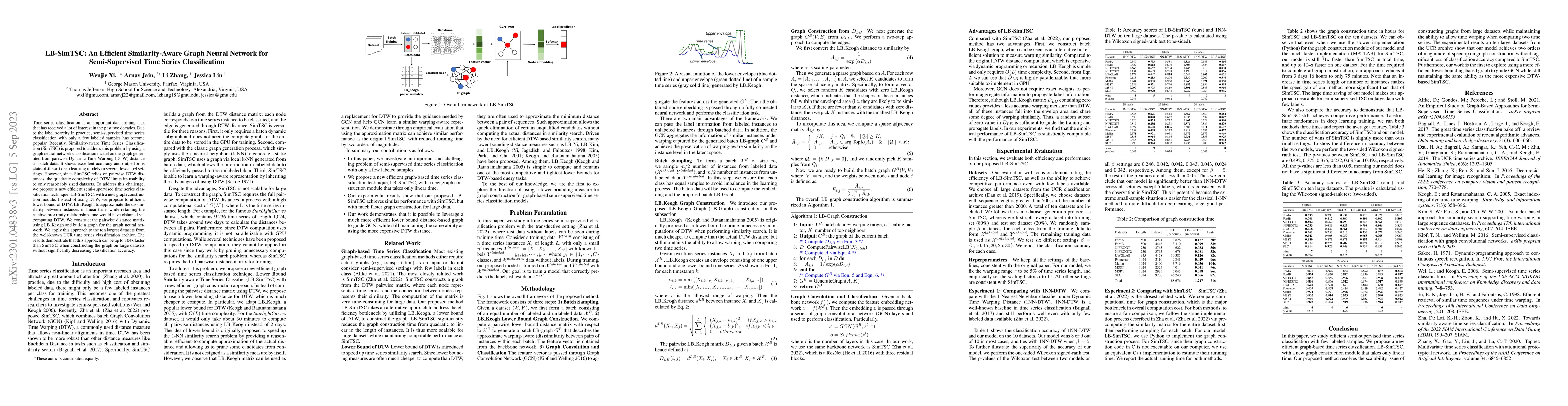 Thumbnail for LB-SimTSC: An Efficient Similarity-Aware Graph Neural Network for
  Semi-Supervised Time Series Classification