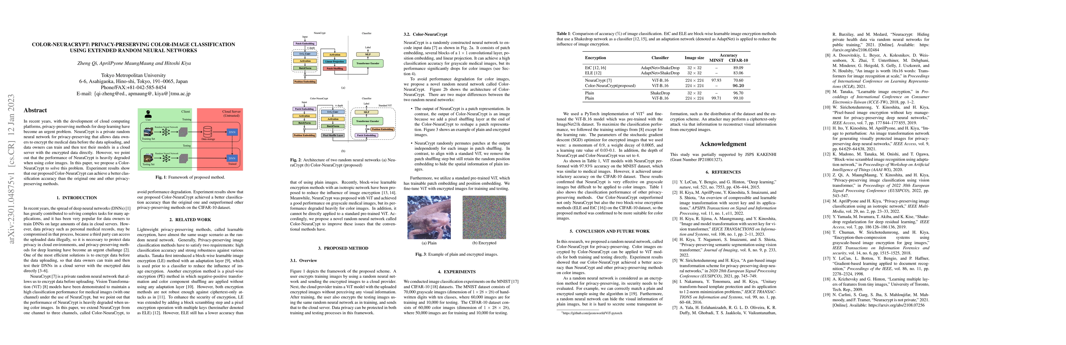 Thumbnail for Color-NeuraCrypt: Privacy-Preserving Color-Image Classification Using
  Extended Random Neural Networks