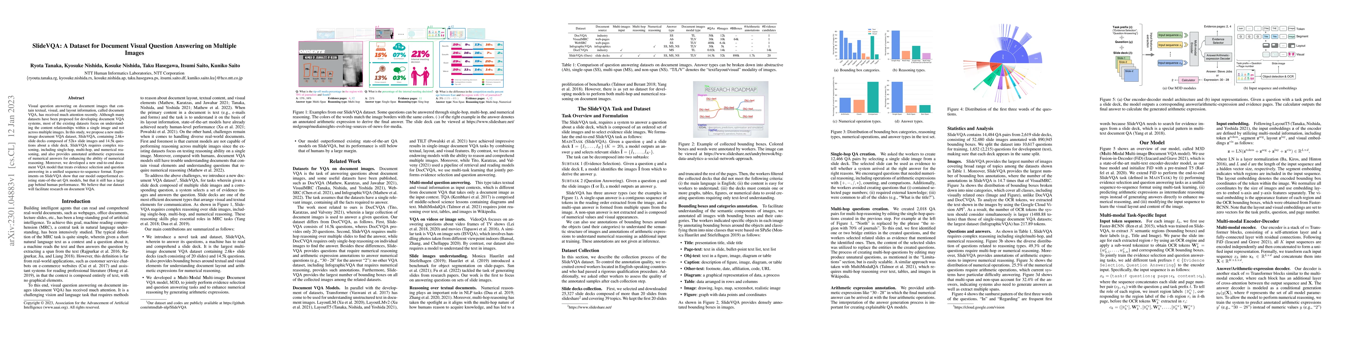 Thumbnail for SlideVQA: A Dataset for Document Visual Question Answering on Multiple
  Images