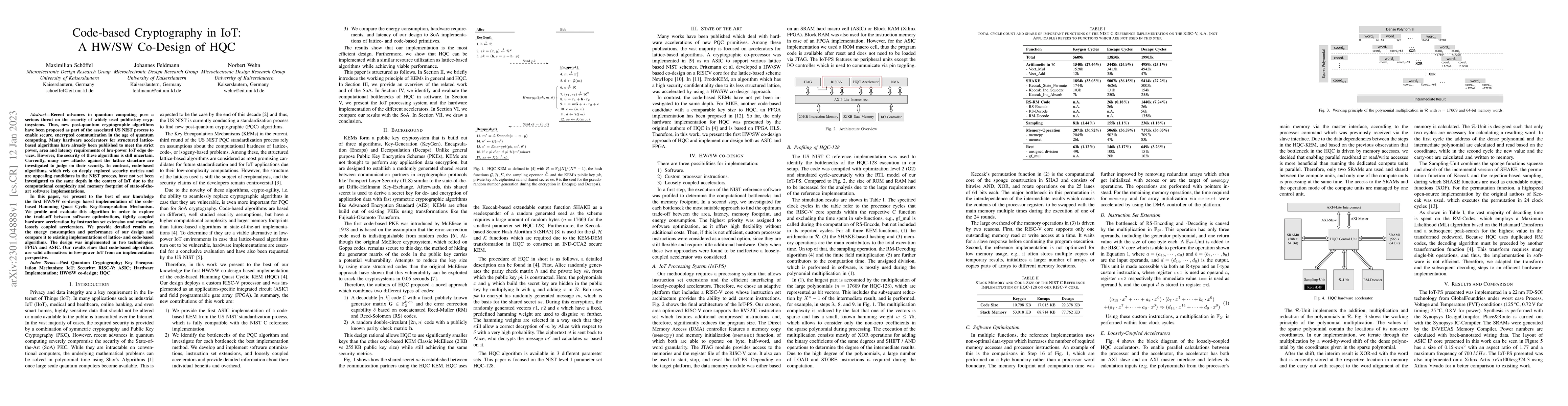 Thumbnail for Code-based Cryptography in IoT: A HW/SW Co-Design of HQC