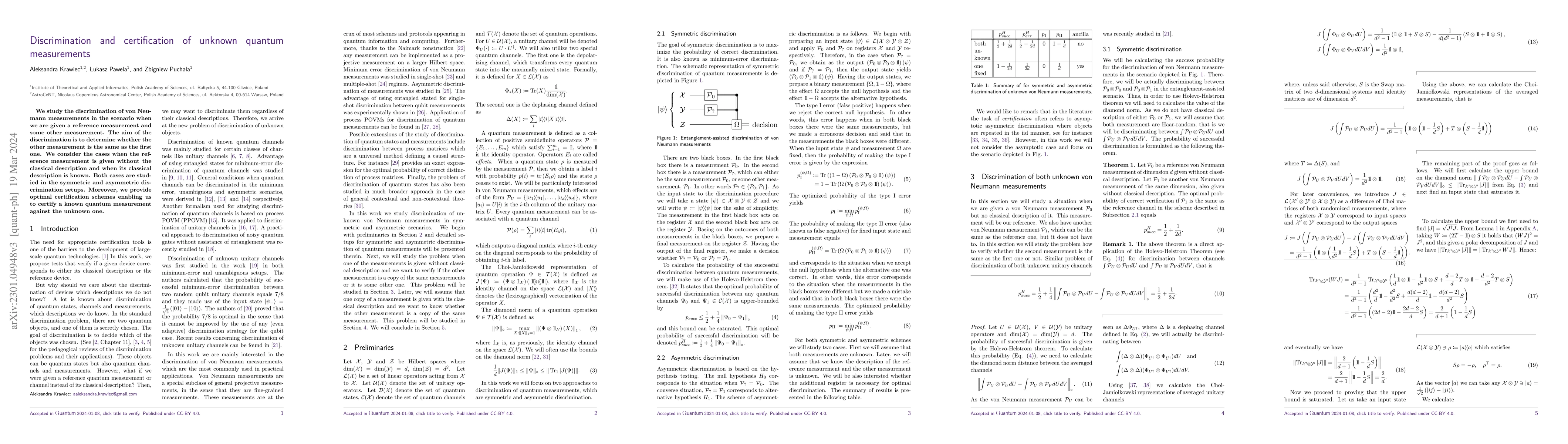 Thumbnail for Discrimination and certification of unknown quantum measurements