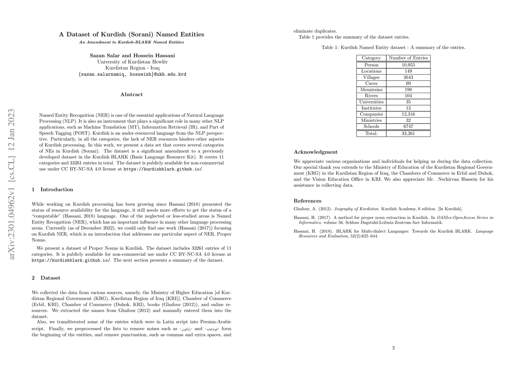 Thumbnail for A Dataset of Kurdish (Sorani) Named Entities -- An Amendment to
  Kurdish-BLARK Named Entities