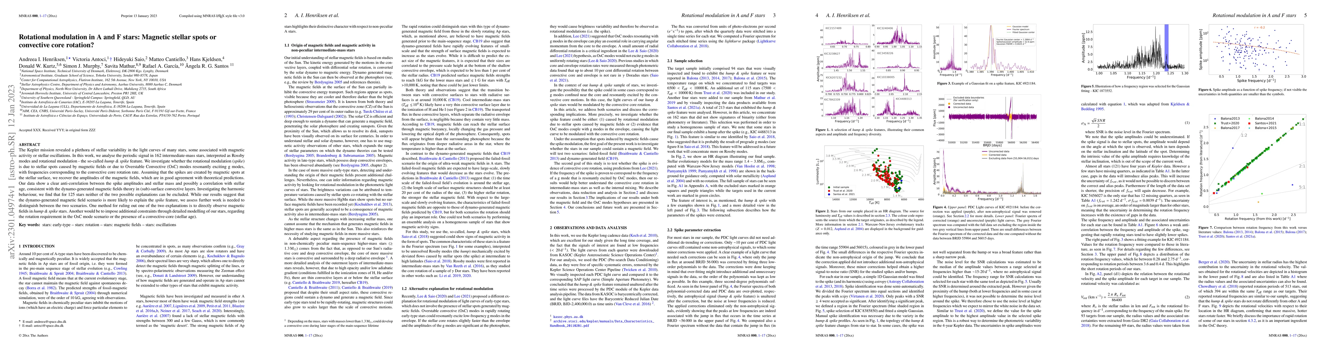 Thumbnail for Rotational modulation in A and F stars: Magnetic stellar spots or
  convective core rotation?