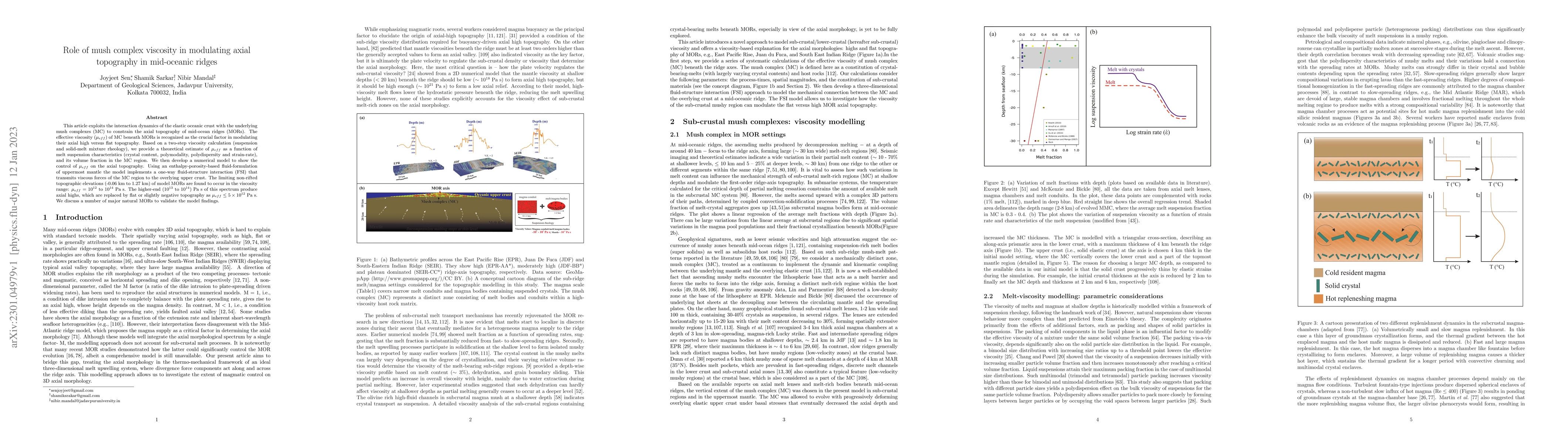 Thumbnail for Role of mush complex viscosity in modulating axial topography in
  mid-oceanic ridges