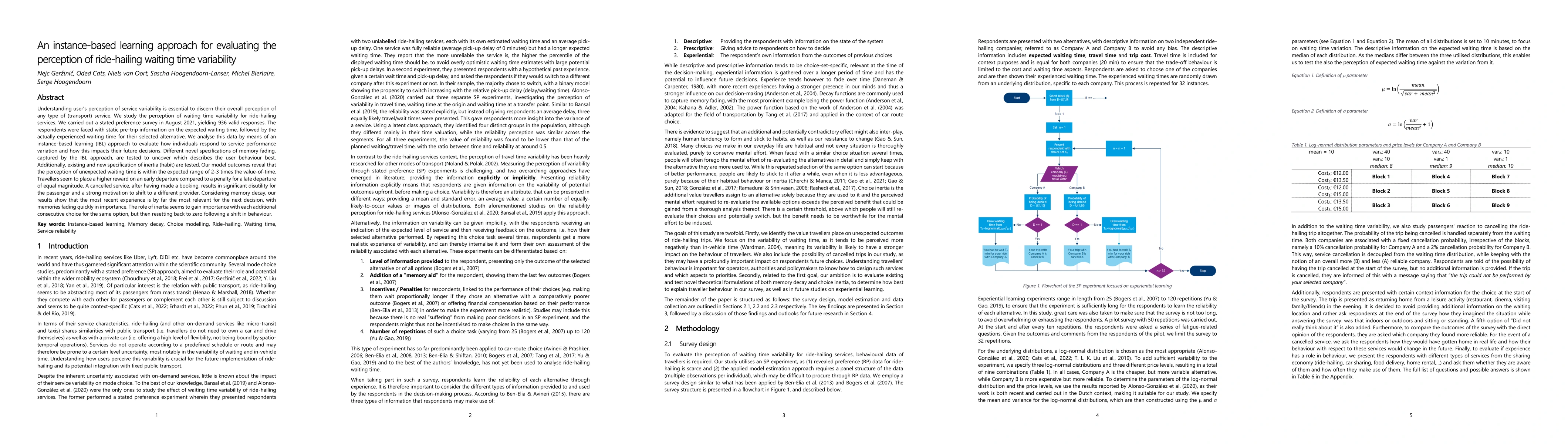 Thumbnail for An instance-based learning approach for evaluating the perception of
  ride-hailing waiting time variability