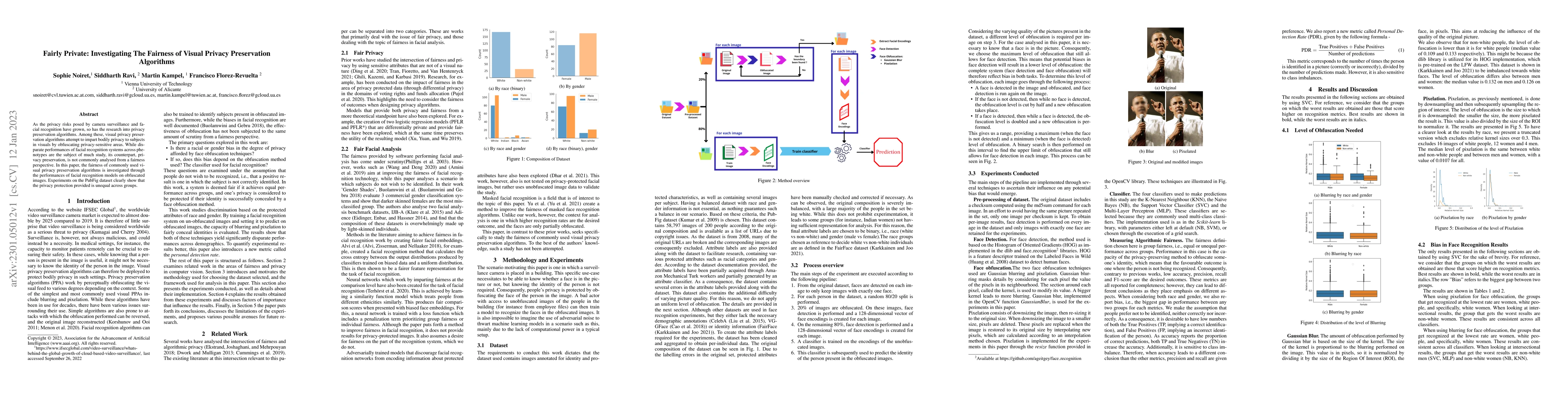 Thumbnail for Fairly Private: Investigating The Fairness of Visual Privacy
  Preservation Algorithms