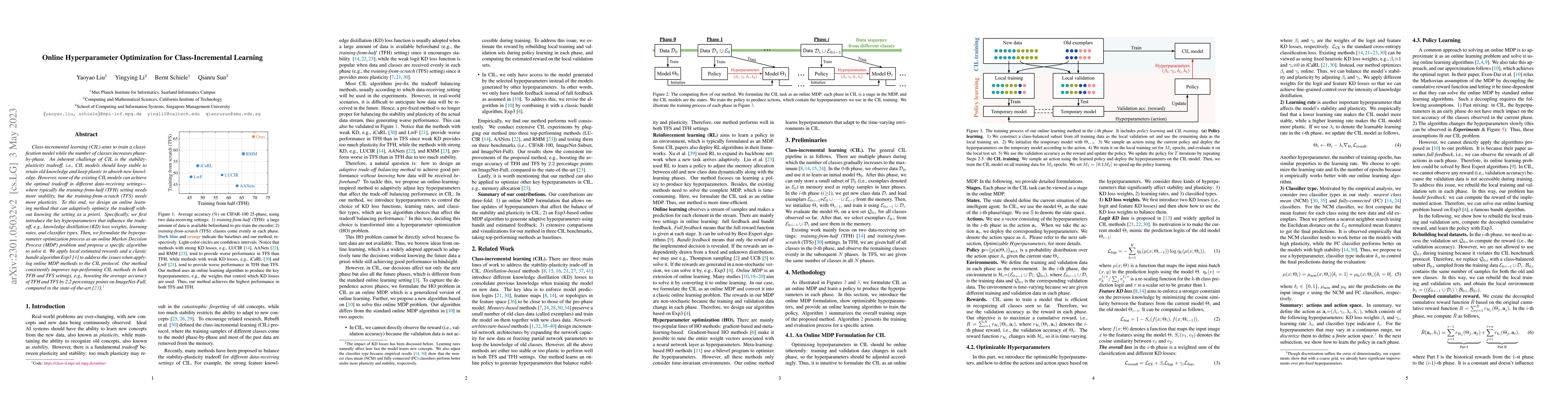 Thumbnail for Online Hyperparameter Optimization for Class-Incremental Learning
