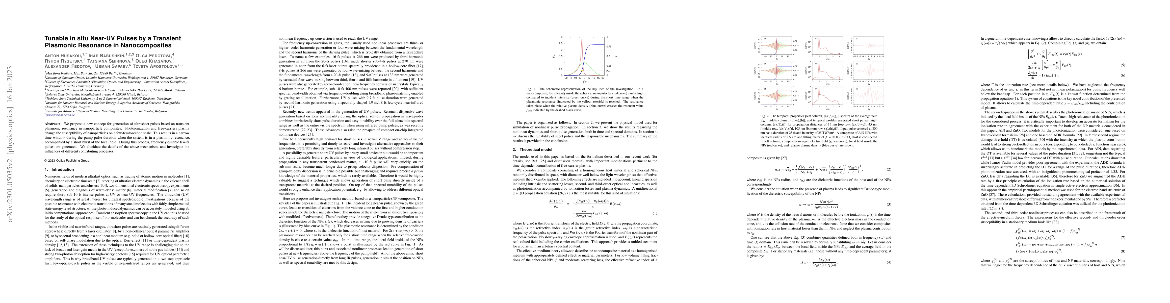 Thumbnail for Tunable in situ Near-UV Pulses by Transient Plasmonic Resonance in
  Nanocomposites