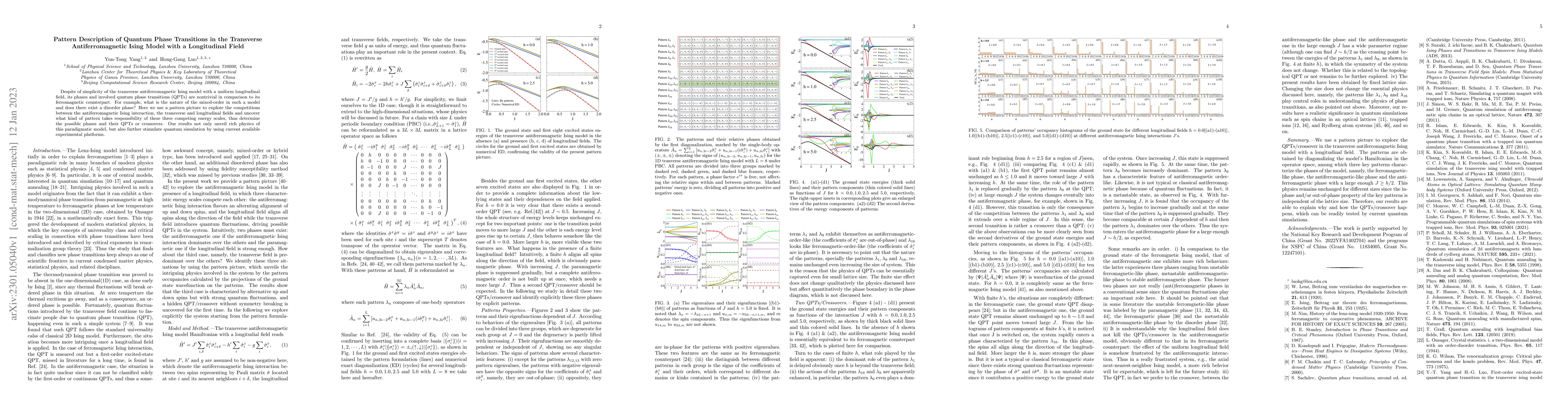 Thumbnail for Pattern Description of Quantum Phase Transitions in the Transverse
  Antiferromagnetic Ising Model with a Longitudinal Field