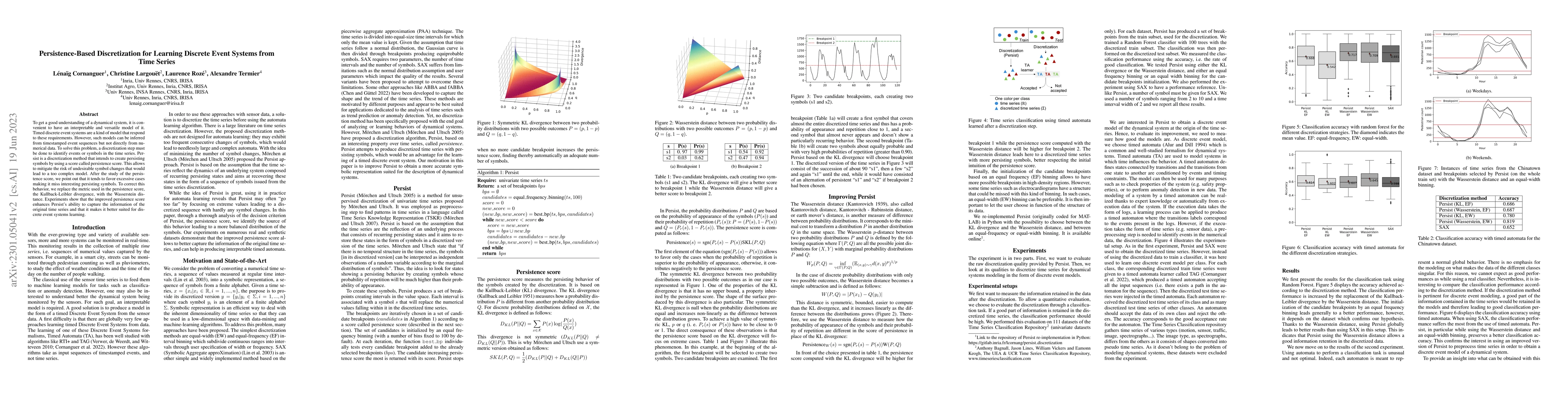 Thumbnail for Persistence-Based Discretization for Learning Discrete Event Systems
  from Time Series