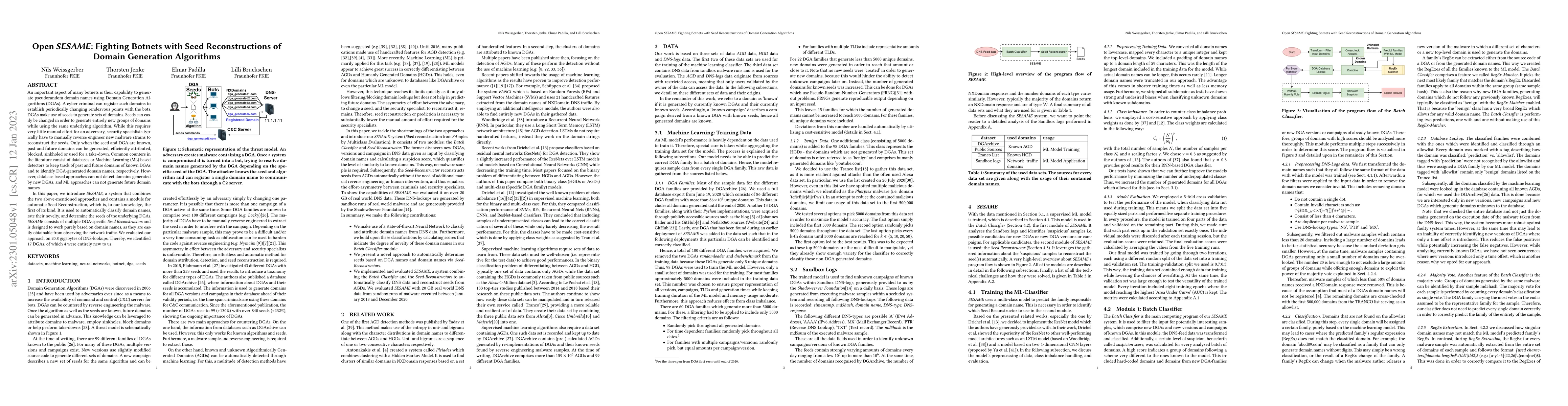 Thumbnail for Open SESAME: Fighting Botnets with Seed Reconstructions of Domain
  Generation Algorithms