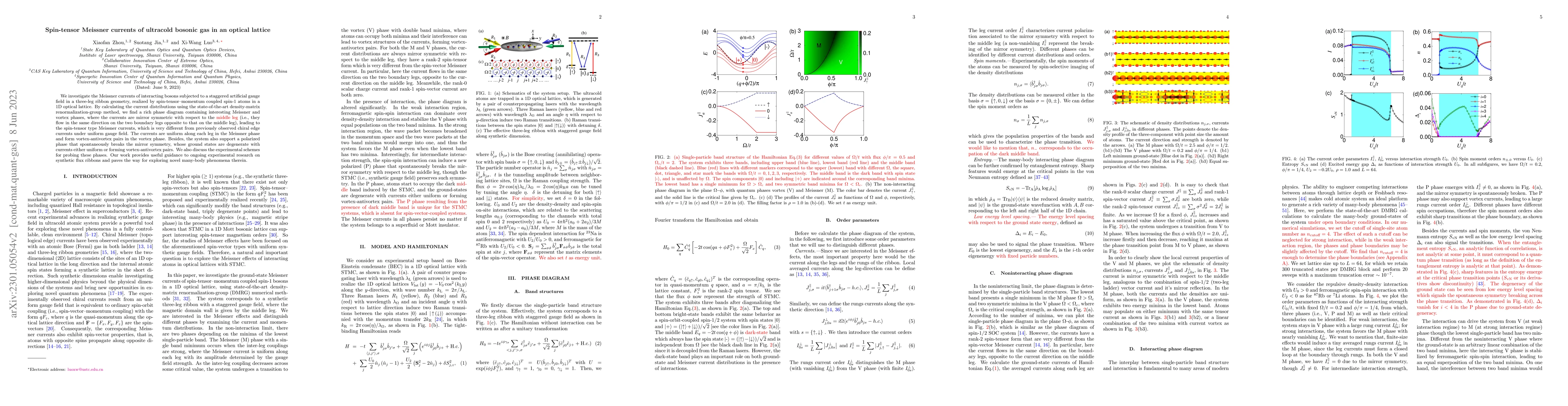 Thumbnail for Spin-tensor Meissner currents of ultracold bosonic gas in an optical
  lattice