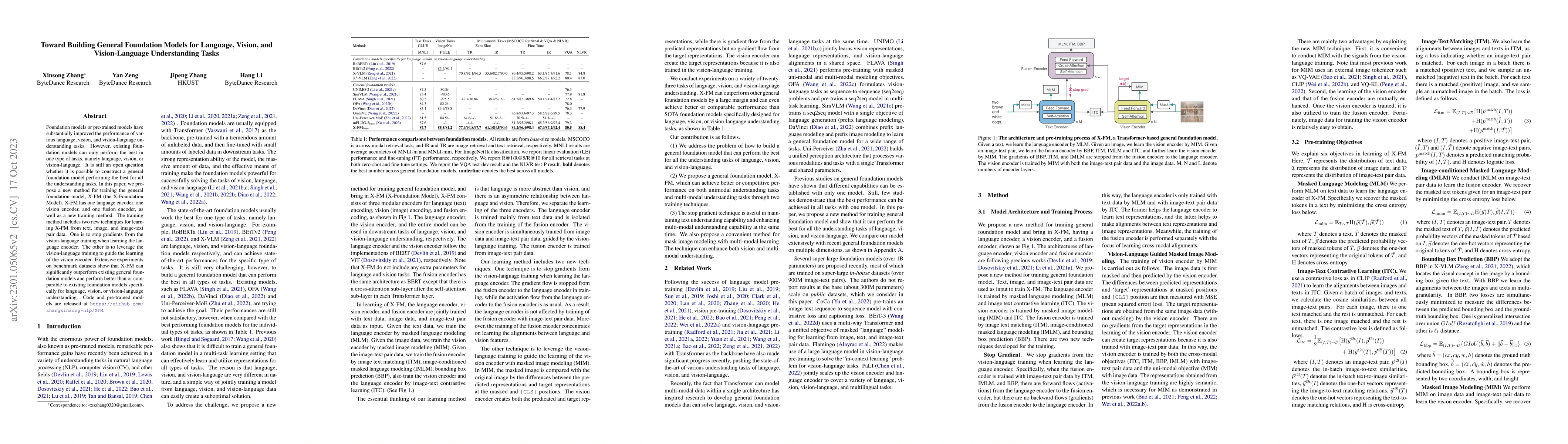 Thumbnail for Toward Building General Foundation Models for Language, Vision, and
  Vision-Language Understanding Tasks