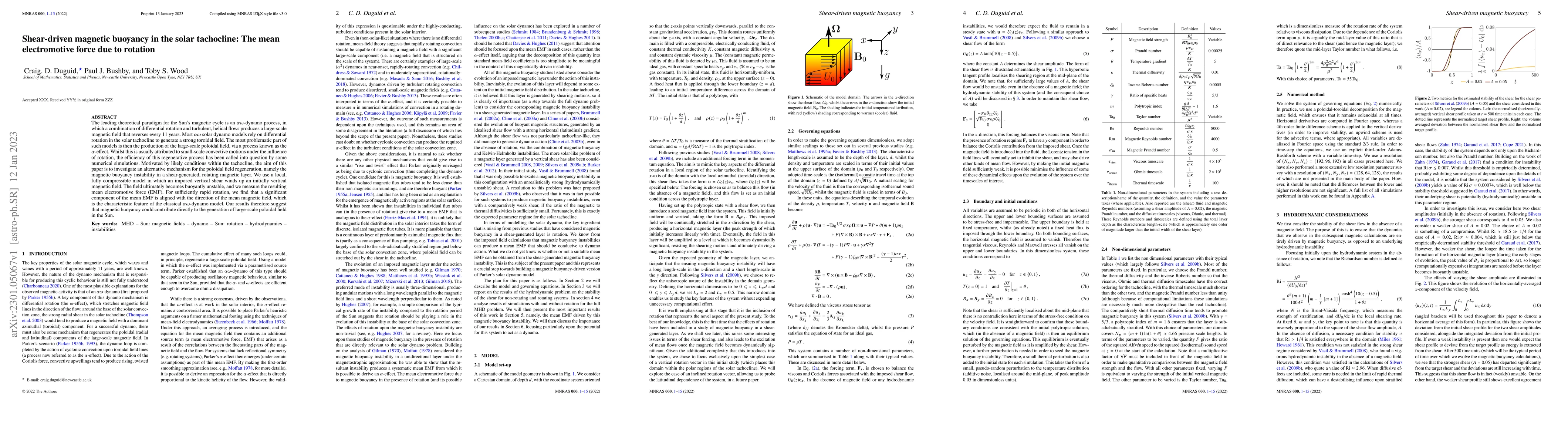 Thumbnail for Shear-driven magnetic buoyancy in the solar tachocline: The mean
  electromotive force due to rotation