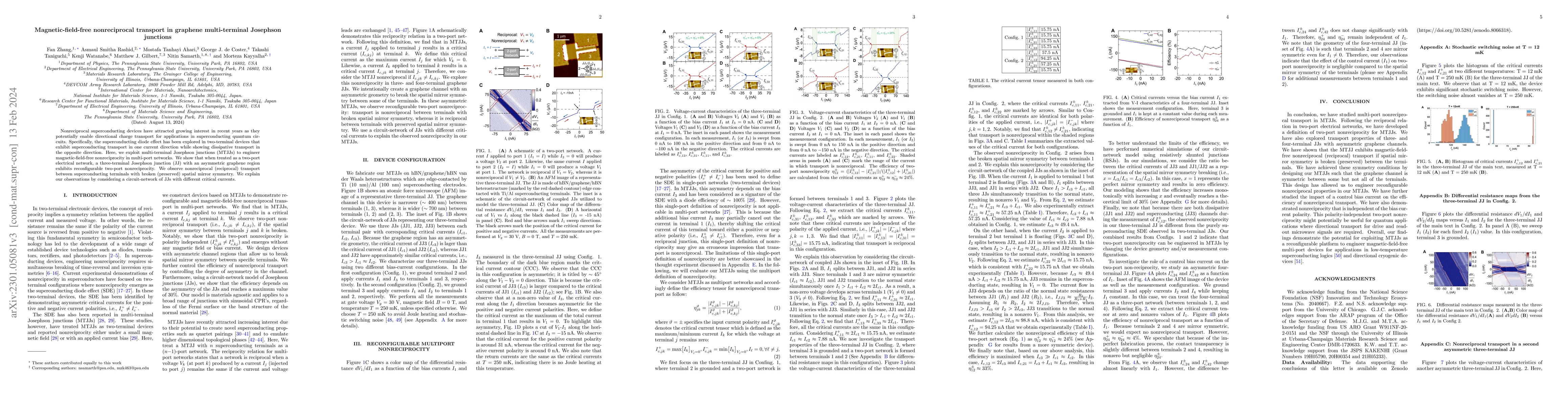 Thumbnail for Magnetic-field-free nonreciprocal transport in graphene multi-terminal
  Josephson junctions