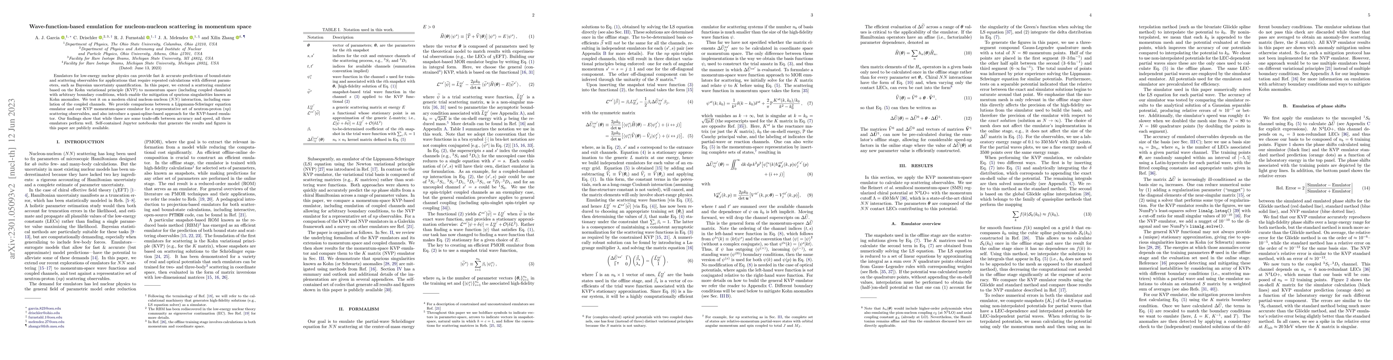 Thumbnail for Wave-function-based emulation for nucleon-nucleon scattering in momentum
  space