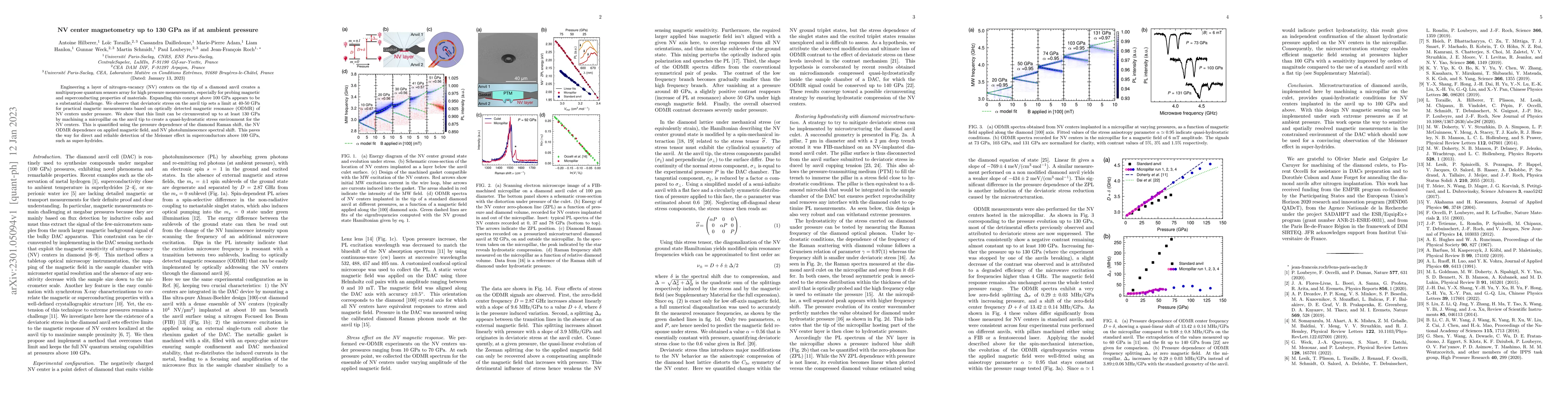 Thumbnail for NV center magnetometry up to 130 GPa as if at ambient pressure