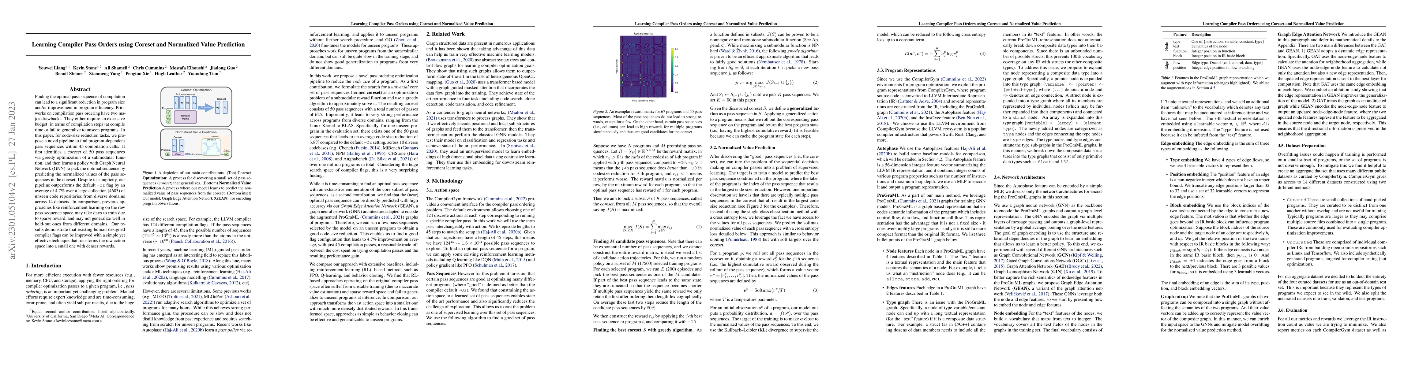 Thumbnail for Learning Compiler Pass Orders using Coreset and Normalized Value
  Prediction