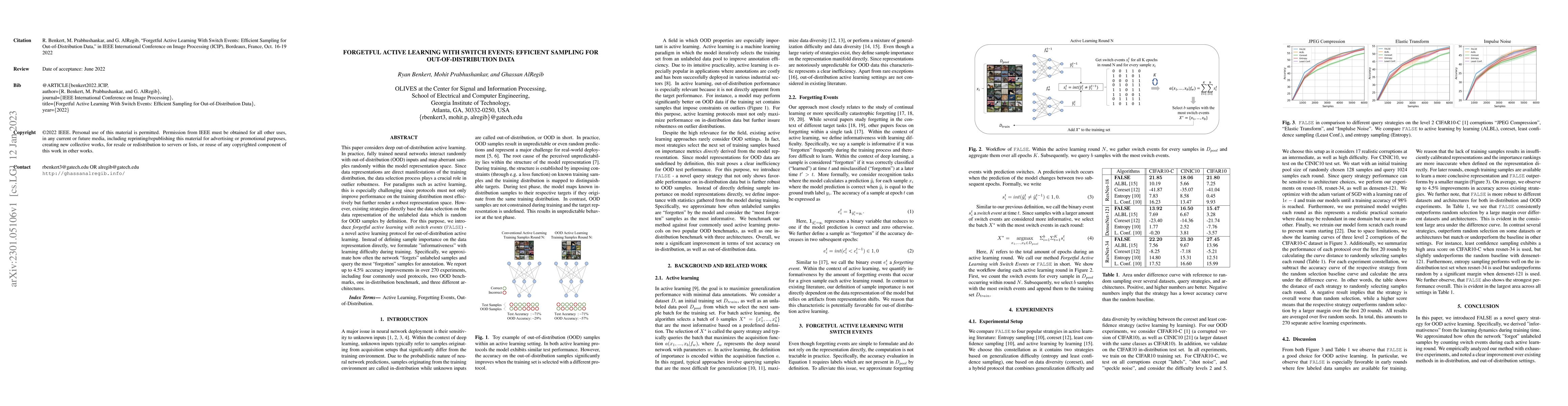 Thumbnail for Forgetful Active Learning with Switch Events: Efficient Sampling for
  Out-of-Distribution Data