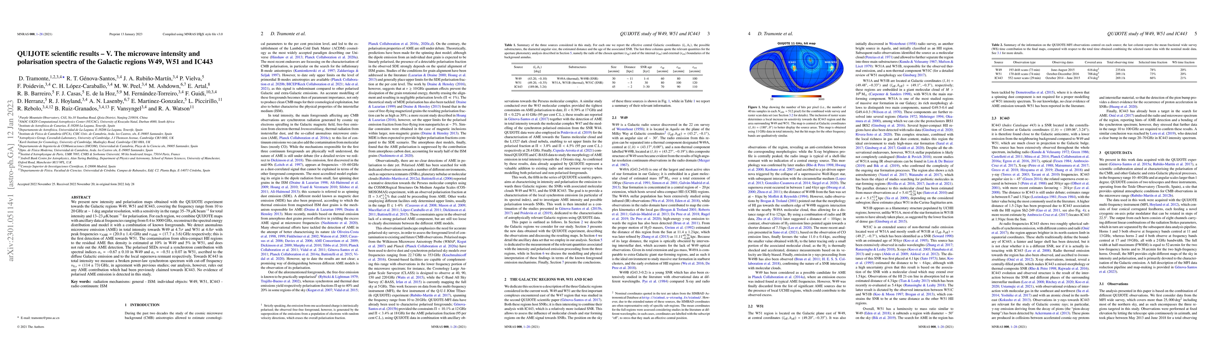 Thumbnail for QUIJOTE scientific results -- V. The microwave intensity and
  polarisation spectra of the Galactic regions W49, W51 and IC443
