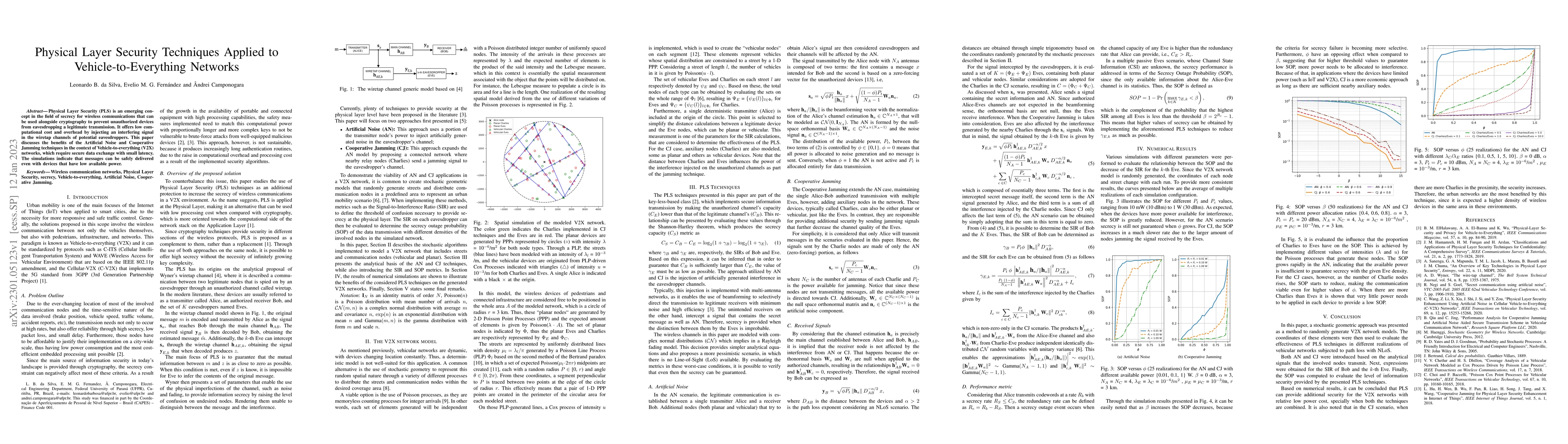 Thumbnail for Physical Layer Security Techniques Applied to Vehicle-to-Everything
  Networks