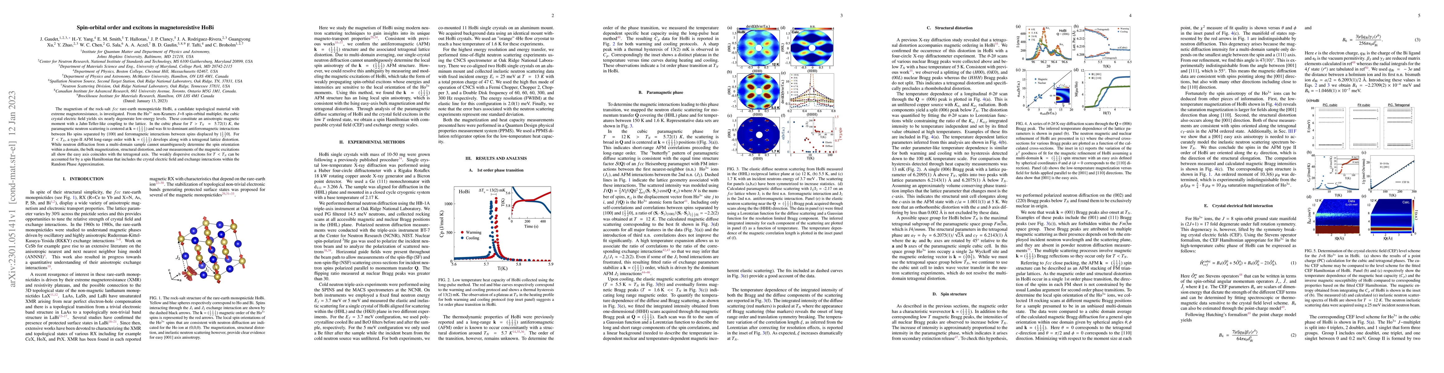 Thumbnail for Spin-orbital order and excitons in magnetoresistive HoBi