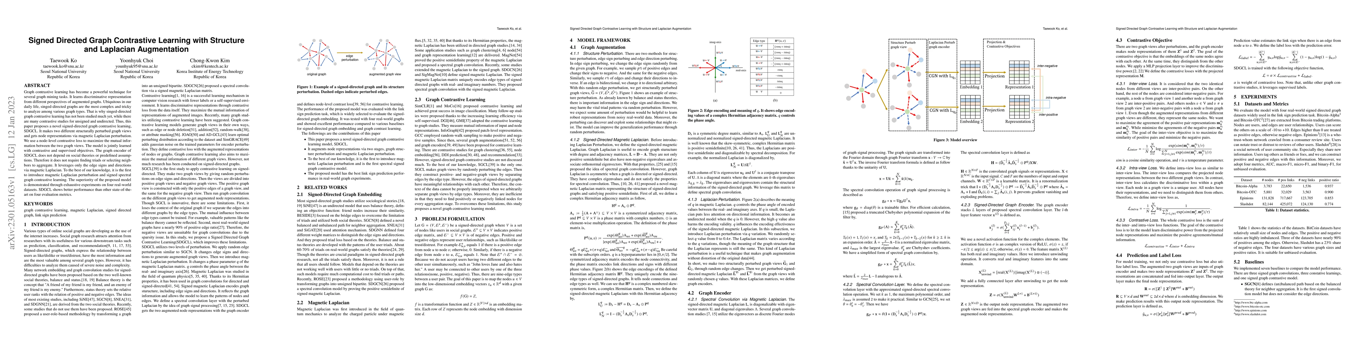 Thumbnail for Signed Directed Graph Contrastive Learning with Laplacian Augmentation