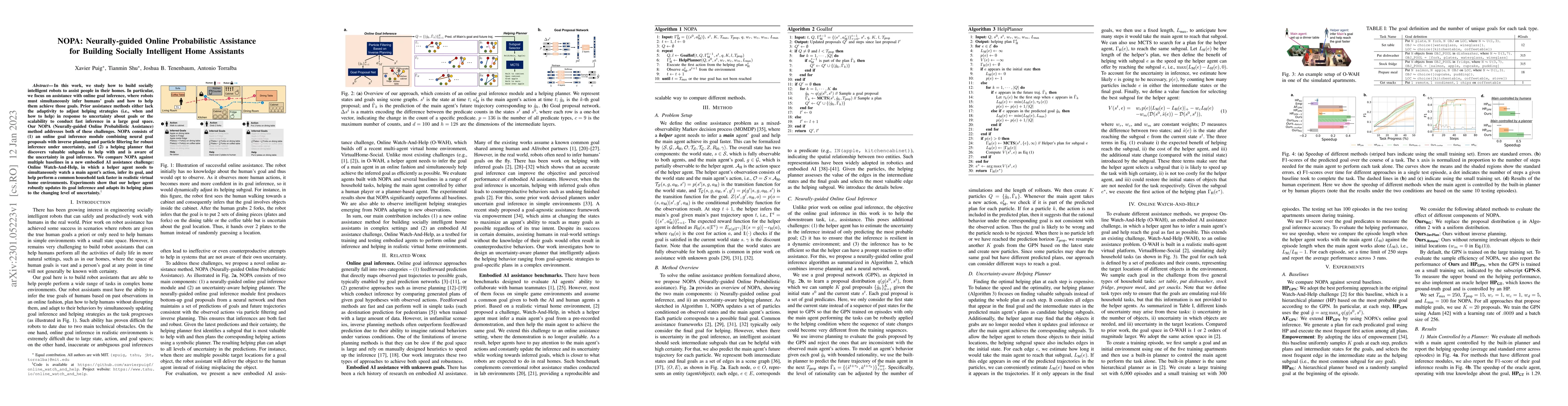 Thumbnail for NOPA: Neurally-guided Online Probabilistic Assistance for Building
  Socially Intelligent Home Assistants