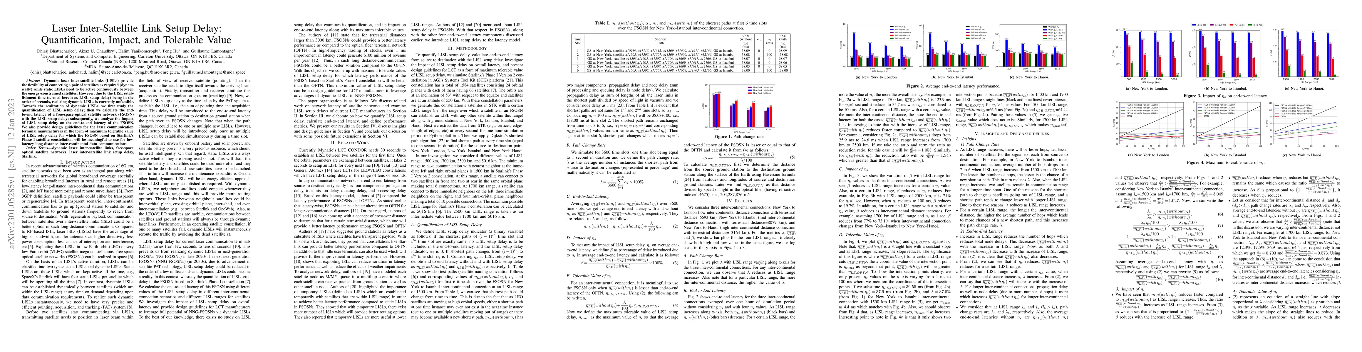 Thumbnail for Laser Inter-Satellite Link Setup Delay: Quantification, Impact, and
  Tolerable Value