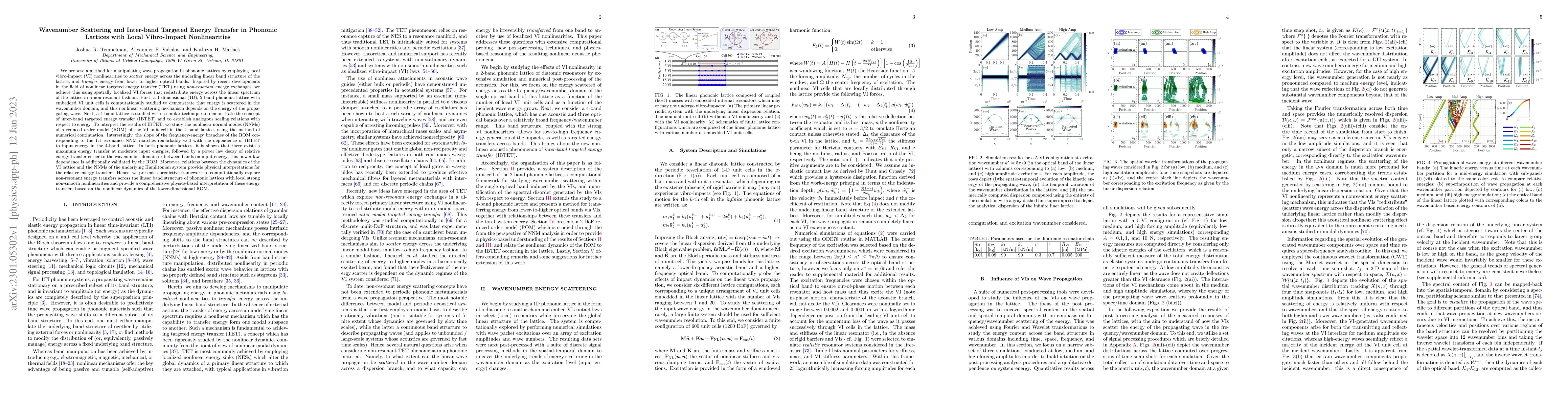 Thumbnail for Wavenumber Scattering and Inter-band Targeted Energy Transfer in
  Phononic Lattices with Local Vibro-Impact Nonlinearities