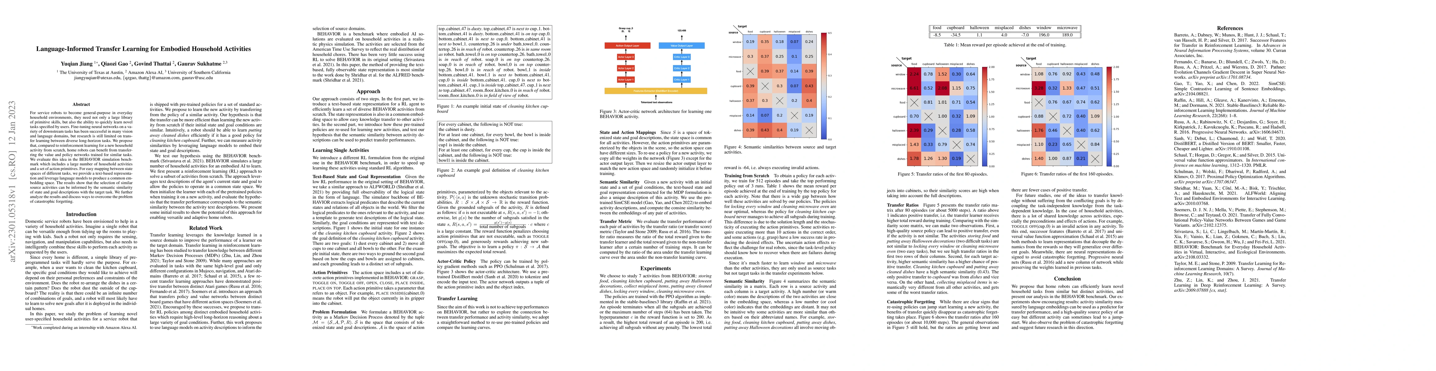 Thumbnail for Language-Informed Transfer Learning for Embodied Household Activities