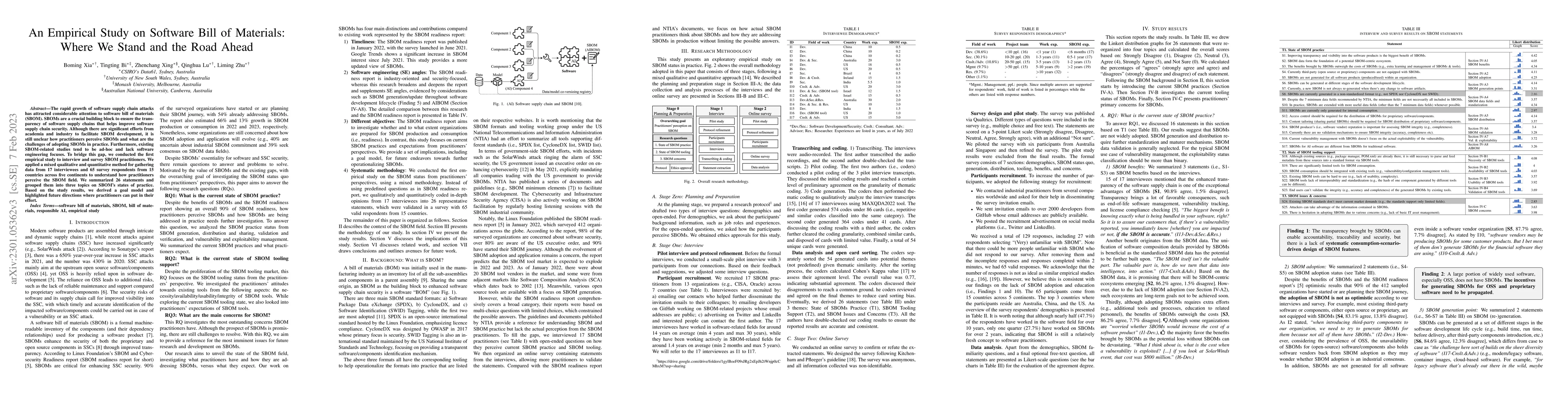 Thumbnail for An Empirical Study on Software Bill of Materials: Where We Stand and the
  Road Ahead