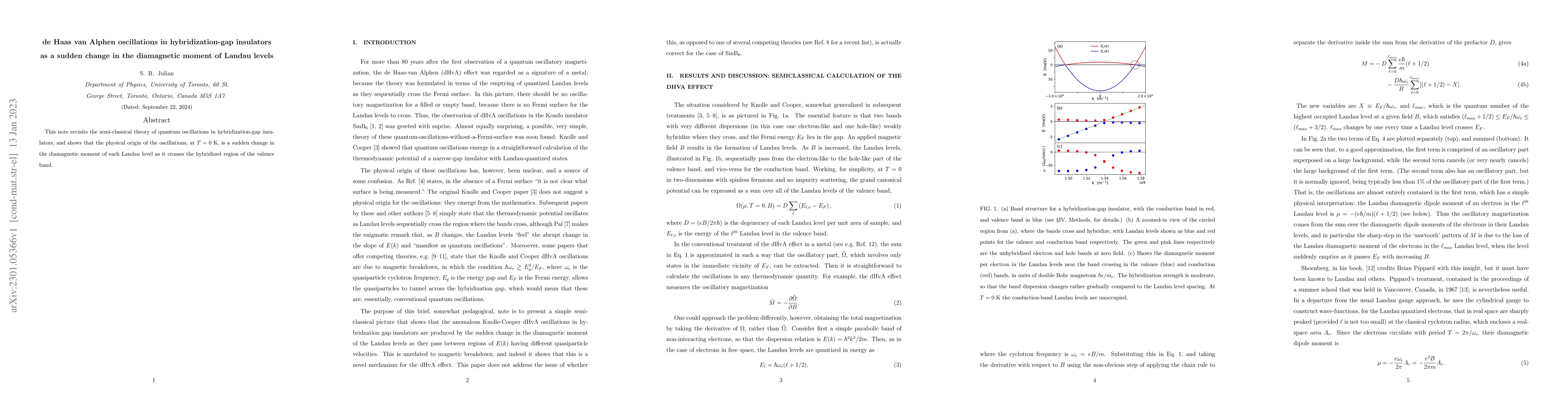 Thumbnail for de Haas van Alphen oscillations in hybridization-gap insulators as a
  sudden change in the diamagnetic moment of Landau levels