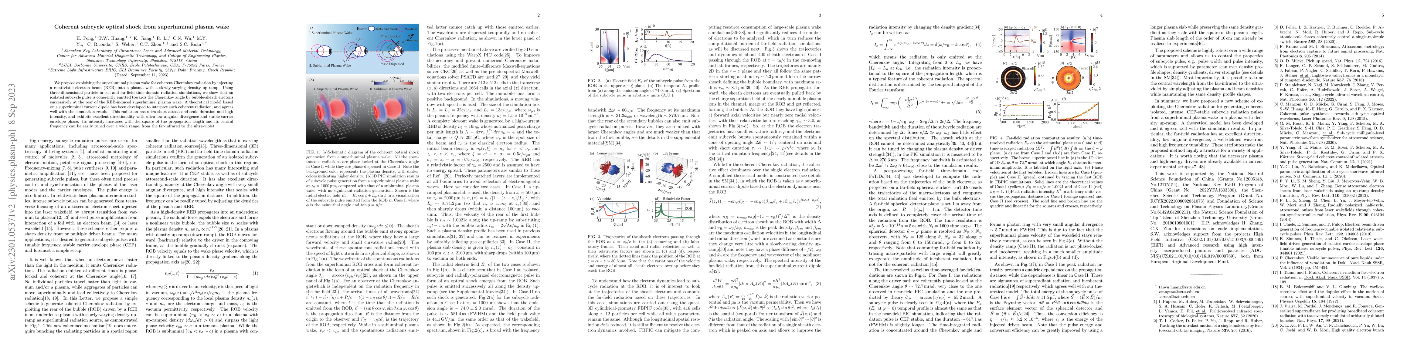 Thumbnail for Coherent subcycle optical shock from superluminal plasma wake