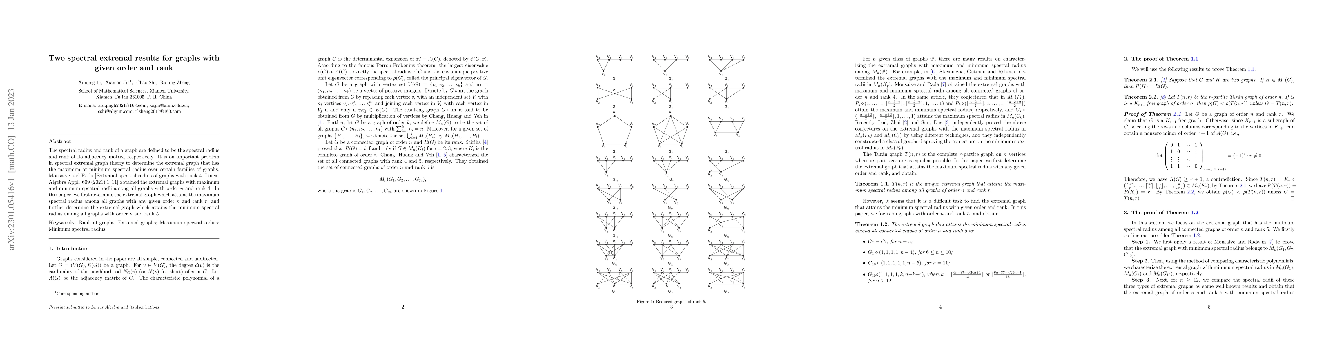 Thumbnail for Two spectral extremal results for graphs with given order and rank