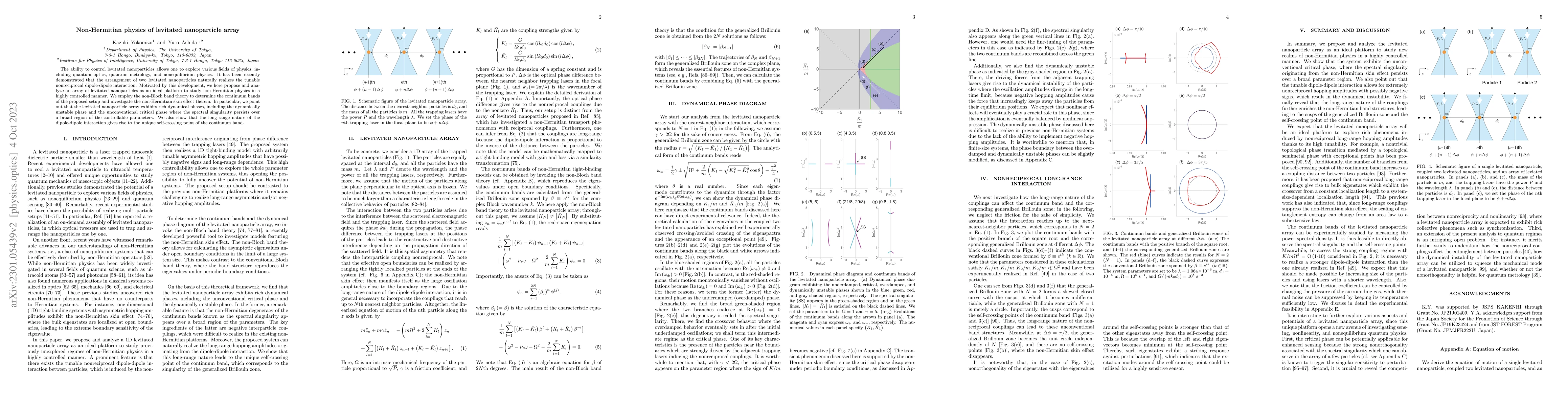 Thumbnail for Non-Hermitian physics of levitated nanoparticle array