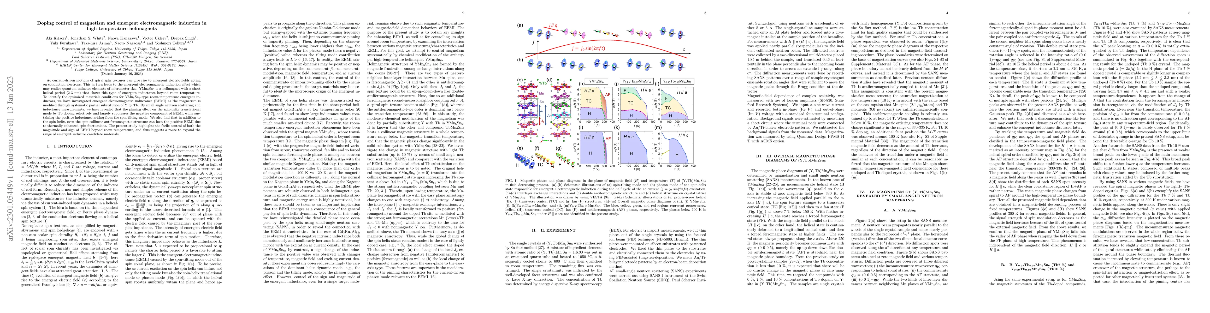 Thumbnail for Doping control of magnetism and emergent electromagnetic induction in
  high-temperature helimagnets